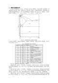 半岛·综合体育下载图分析电子版_图分析最新版_图分析下载-淘豆网(图3)