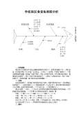 半岛·综合体育下载图分析电子版_图分析最新版_图分析下载-淘豆网(图13)