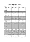 半岛·综合体育下载图分析电子版_图分析最新版_图分析下载-淘豆网(图23)