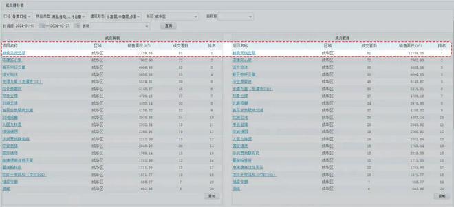 @改善置业者其实不用那么焦虑(图21)