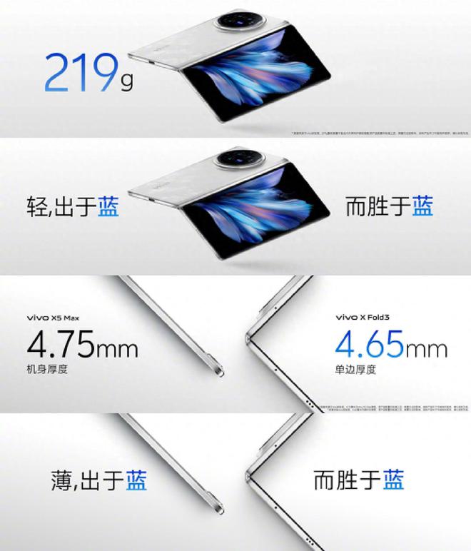 折叠机皇vivo X Fold3系列极致轻薄配置全面无短板(图1)