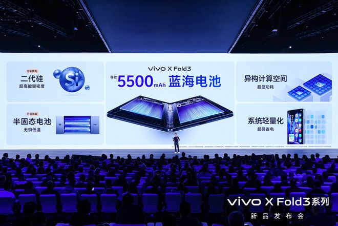 折叠机皇vivo X Fold3系列极致轻薄配置全面无短板(图4)